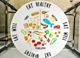 Guide complet sur les groupes alimentaires et leurs bienfaits